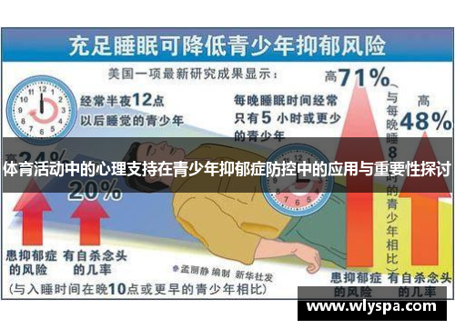 体育活动中的心理支持在青少年抑郁症防控中的应用与重要性探讨