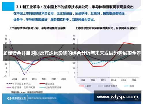 冬窗转会开启时间及其深远影响的综合分析与未来发展趋势展望全景