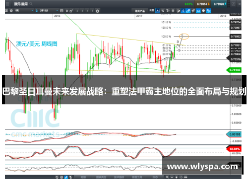 巴黎圣日耳曼未来发展战略：重塑法甲霸主地位的全面布局与规划