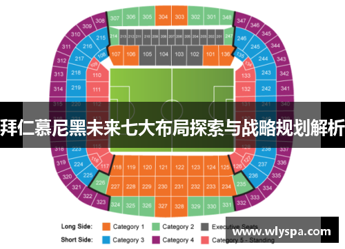 拜仁慕尼黑未来七大布局探索与战略规划解析 拜仁慕尼黑未来七大布局探索与战略规划解析